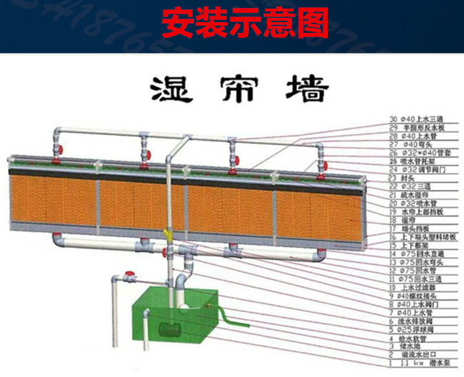 負壓風機降溫設備