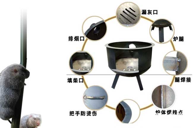竹鼠養殖技術