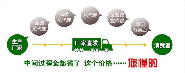 天寧區國新品種油